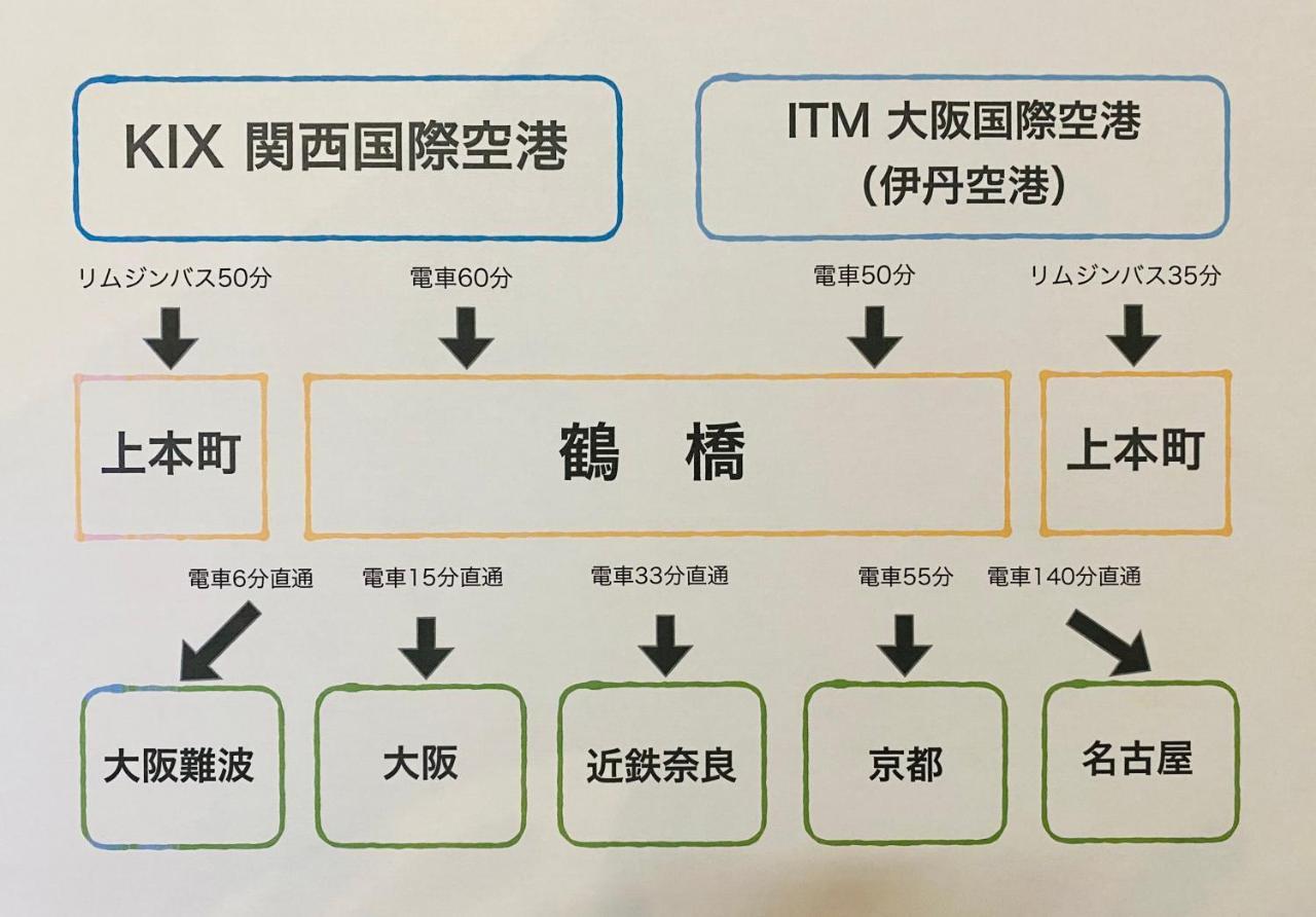 Bnb+ Tsuruhashi 鶴橋店 *
